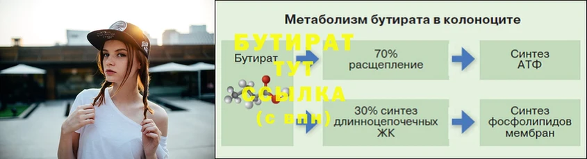 БУТИРАТ BDO  Тетюши 